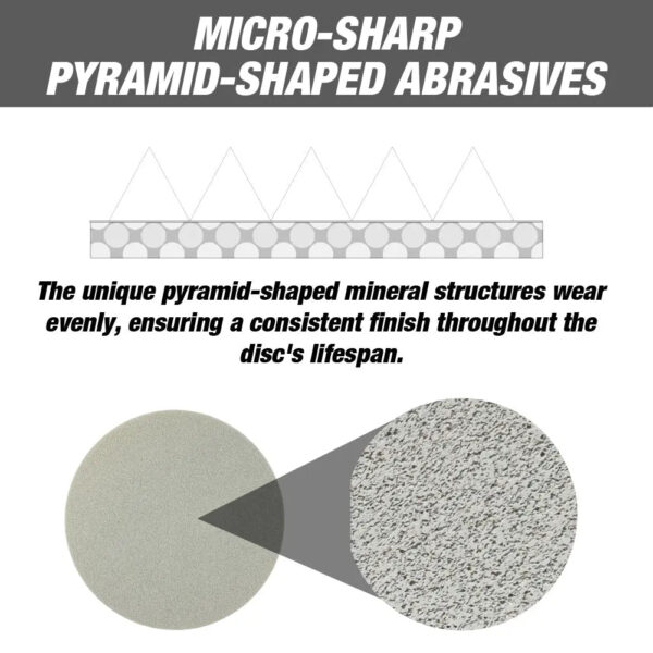 6-inch-Hook-_-Loop-Abrasive-Foam-Polish-Discs-GRIT_-5000-Pack-of-15-Discs-National-Supply-Company-112339717.jpg